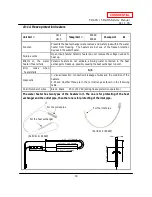 Предварительный просмотр 30 страницы A.O. Smith T-D2-OS Service Manual