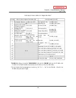 Предварительный просмотр 49 страницы A.O. Smith T-D2-OS Service Manual