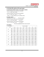 Предварительный просмотр 57 страницы A.O. Smith T-D2-OS Service Manual