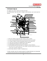 Предварительный просмотр 11 страницы A.O. Smith T-H2-DV Service Manual