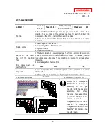 Предварительный просмотр 20 страницы A.O. Smith T-H2-DV Service Manual