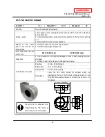 Предварительный просмотр 22 страницы A.O. Smith T-H2-DV Service Manual