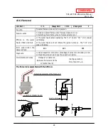 Предварительный просмотр 24 страницы A.O. Smith T-H2-DV Service Manual