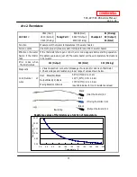 Предварительный просмотр 31 страницы A.O. Smith T-H2-DV Service Manual