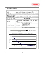 Предварительный просмотр 32 страницы A.O. Smith T-H2-DV Service Manual