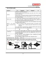 Предварительный просмотр 33 страницы A.O. Smith T-H2-DV Service Manual