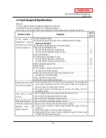 Предварительный просмотр 42 страницы A.O. Smith T-H2-DV Service Manual