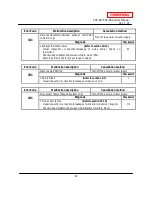 Предварительный просмотр 48 страницы A.O. Smith T-H2-DV Service Manual