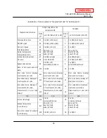 Предварительный просмотр 59 страницы A.O. Smith T-H2-DV Service Manual