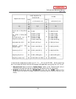 Предварительный просмотр 60 страницы A.O. Smith T-H2-DV Service Manual