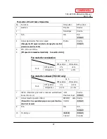 Предварительный просмотр 67 страницы A.O. Smith T-H2-DV Service Manual