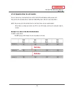 Предварительный просмотр 74 страницы A.O. Smith T-H2-DV Service Manual