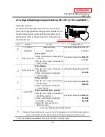 Предварительный просмотр 76 страницы A.O. Smith T-H2-DV Service Manual