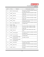 Предварительный просмотр 94 страницы A.O. Smith T-H2-DV Service Manual