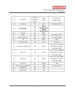 Preview for 7 page of A.O. Smith T-M32 ASME Service Manual