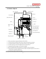 Preview for 8 page of A.O. Smith T-M32 ASME Service Manual