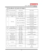 Preview for 10 page of A.O. Smith T-M32 ASME Service Manual