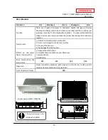 Preview for 15 page of A.O. Smith T-M32 ASME Service Manual