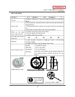 Preview for 17 page of A.O. Smith T-M32 ASME Service Manual