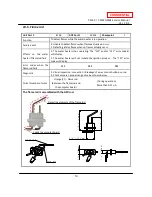 Preview for 19 page of A.O. Smith T-M32 ASME Service Manual