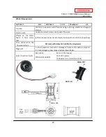 Preview for 22 page of A.O. Smith T-M32 ASME Service Manual