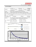 Preview for 25 page of A.O. Smith T-M32 ASME Service Manual