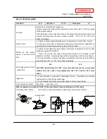 Preview for 26 page of A.O. Smith T-M32 ASME Service Manual