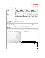 Preview for 27 page of A.O. Smith T-M32 ASME Service Manual