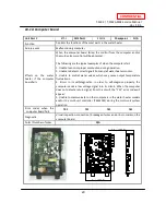 Preview for 29 page of A.O. Smith T-M32 ASME Service Manual