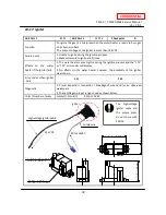 Preview for 32 page of A.O. Smith T-M32 ASME Service Manual