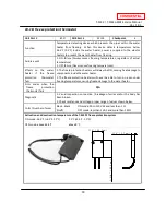 Preview for 33 page of A.O. Smith T-M32 ASME Service Manual