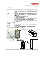 Preview for 34 page of A.O. Smith T-M32 ASME Service Manual