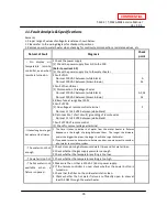 Preview for 35 page of A.O. Smith T-M32 ASME Service Manual