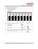 Preview for 54 page of A.O. Smith T-M32 ASME Service Manual