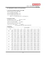 Preview for 57 page of A.O. Smith T-M32 ASME Service Manual