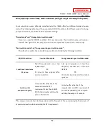 Preview for 58 page of A.O. Smith T-M32 ASME Service Manual