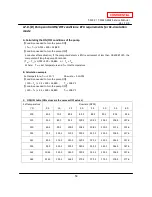 Preview for 59 page of A.O. Smith T-M32 ASME Service Manual