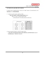 Preview for 60 page of A.O. Smith T-M32 ASME Service Manual