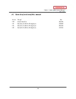 Preview for 83 page of A.O. Smith T-M32 ASME Service Manual