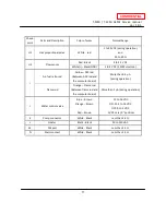 Предварительный просмотр 11 страницы A.O. Smith T-M50 ASME Service Manual