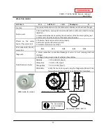 Предварительный просмотр 17 страницы A.O. Smith T-M50 ASME Service Manual