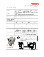 Предварительный просмотр 18 страницы A.O. Smith T-M50 ASME Service Manual