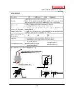 Предварительный просмотр 20 страницы A.O. Smith T-M50 ASME Service Manual