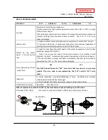 Предварительный просмотр 26 страницы A.O. Smith T-M50 ASME Service Manual