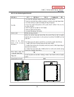 Предварительный просмотр 30 страницы A.O. Smith T-M50 ASME Service Manual