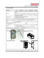 Предварительный просмотр 35 страницы A.O. Smith T-M50 ASME Service Manual