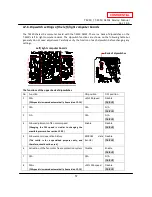 Предварительный просмотр 57 страницы A.O. Smith T-M50 ASME Service Manual