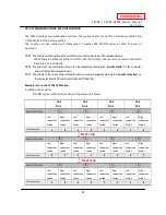 Предварительный просмотр 67 страницы A.O. Smith T-M50 ASME Service Manual