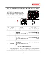 Предварительный просмотр 69 страницы A.O. Smith T-M50 ASME Service Manual