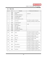 Предварительный просмотр 85 страницы A.O. Smith T-M50 ASME Service Manual